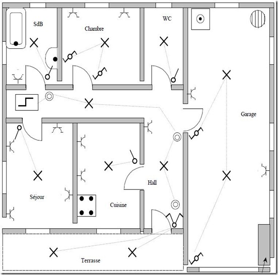 Comment faire schema electrique pour maison