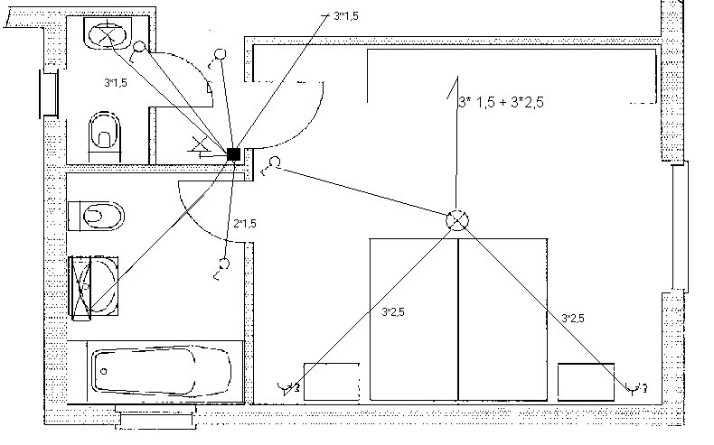 Schéma électrique d'une chambre