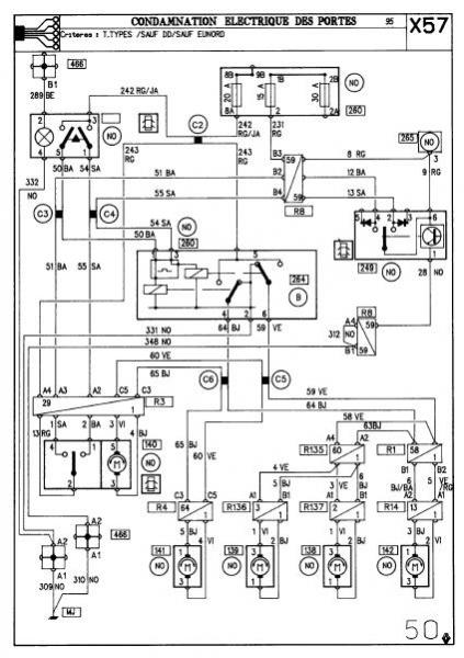 Schema electrique centralisation twingo