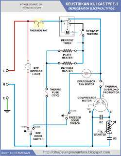 Schema electrique volkswagen polo