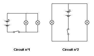 Schema electrique avec inverseur