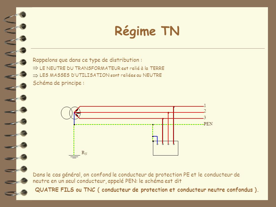 Schema electrique tnc