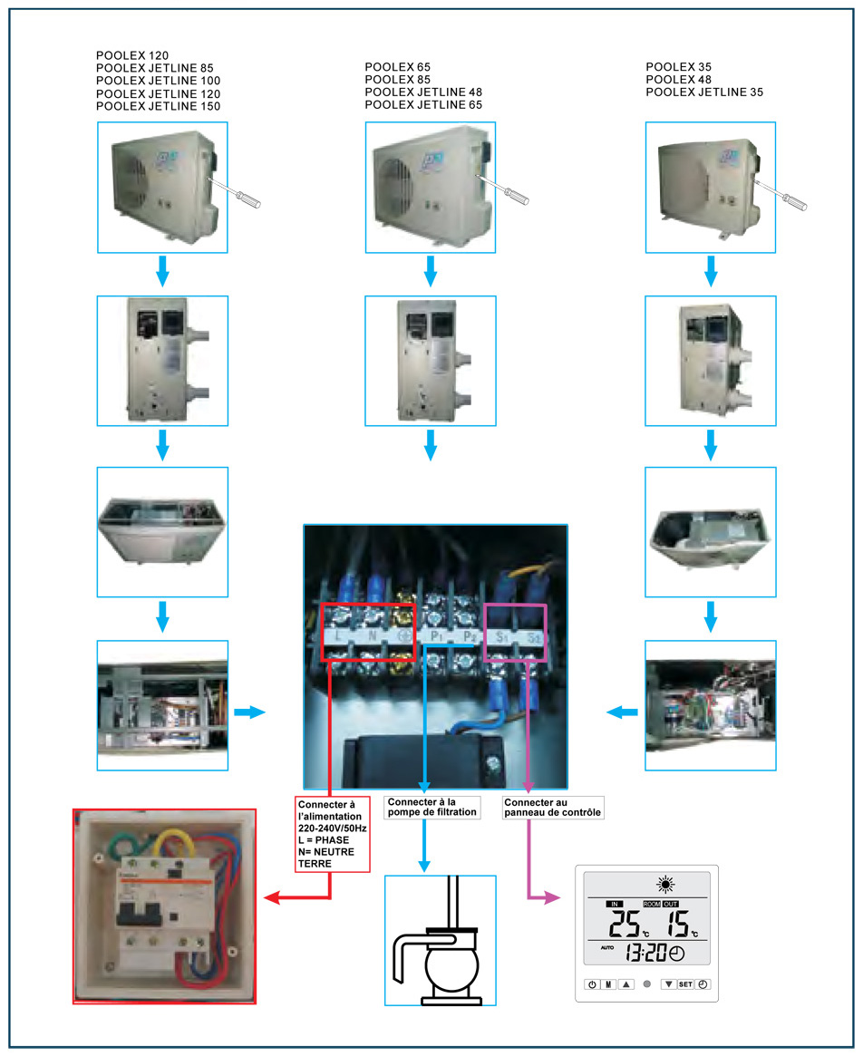 Schema electrique pompe a chaleur mitsubishi