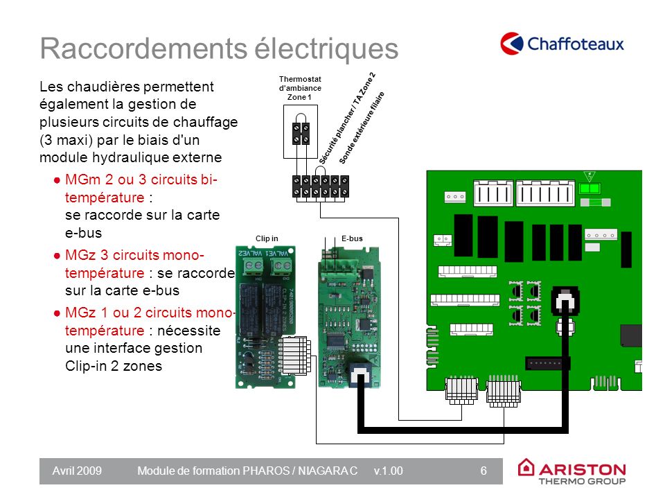 Schema electrique chauffage 307