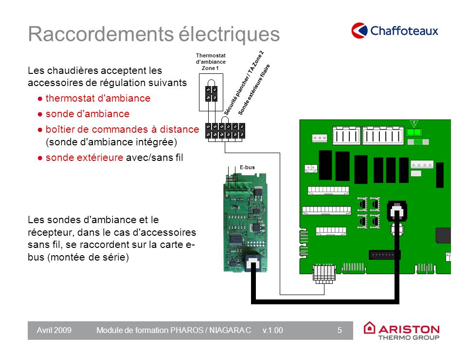 Schema electrique thermostat d'ambiance sans fil