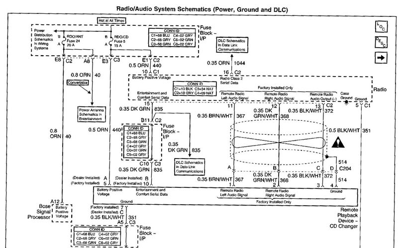 Schema electrique c5 phase 1