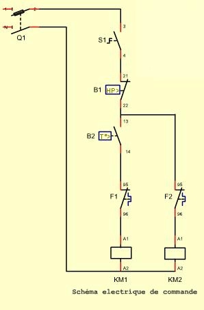 Schema electrique regulation thermostatique