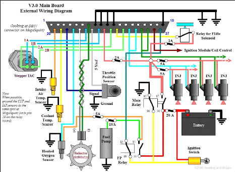 Schema electrique injection