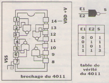 Schema electrique repartiteur