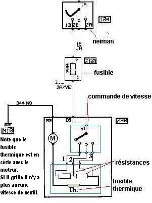 Schéma électrique r21