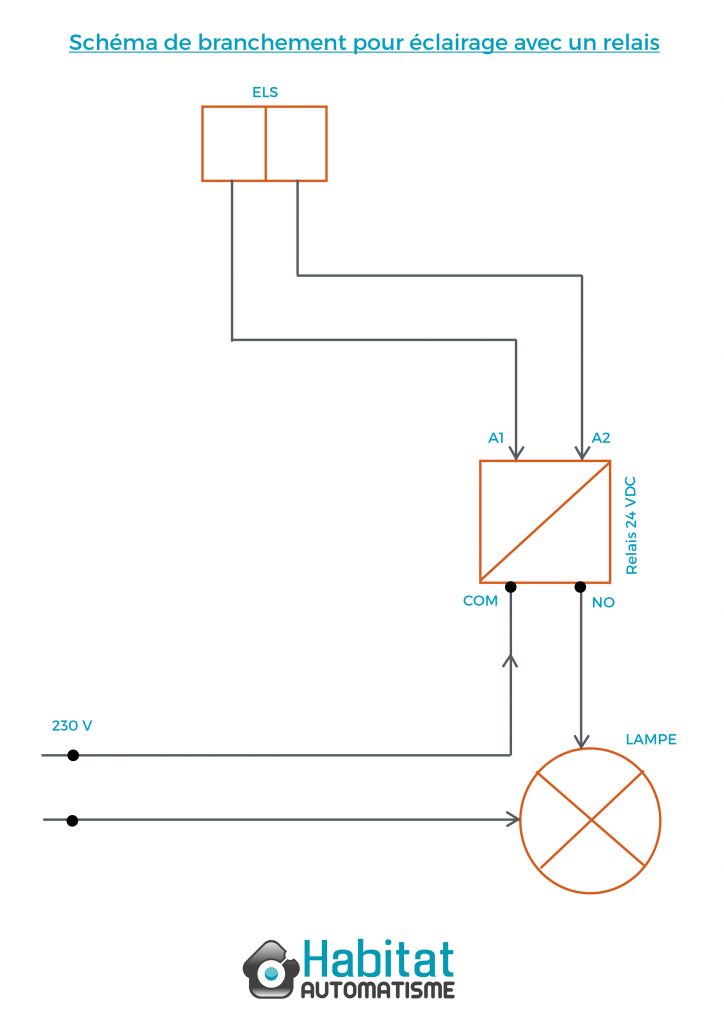Schema electrique nice popkit