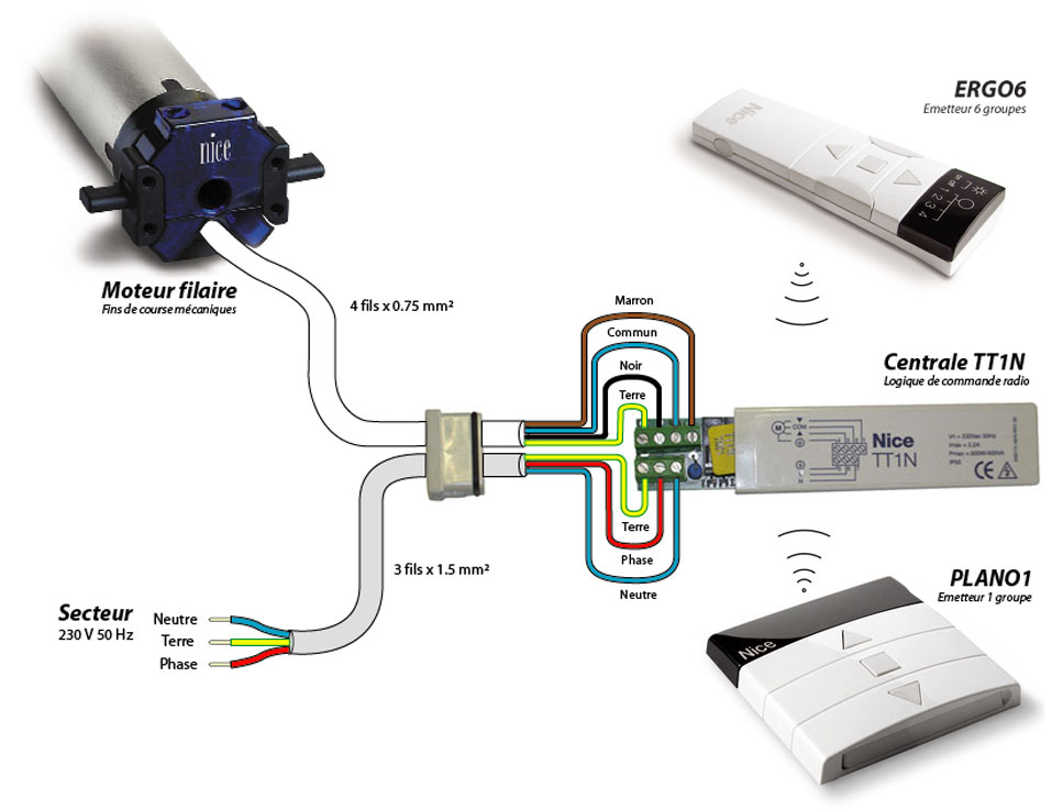Schema electrique volet roulant profalux