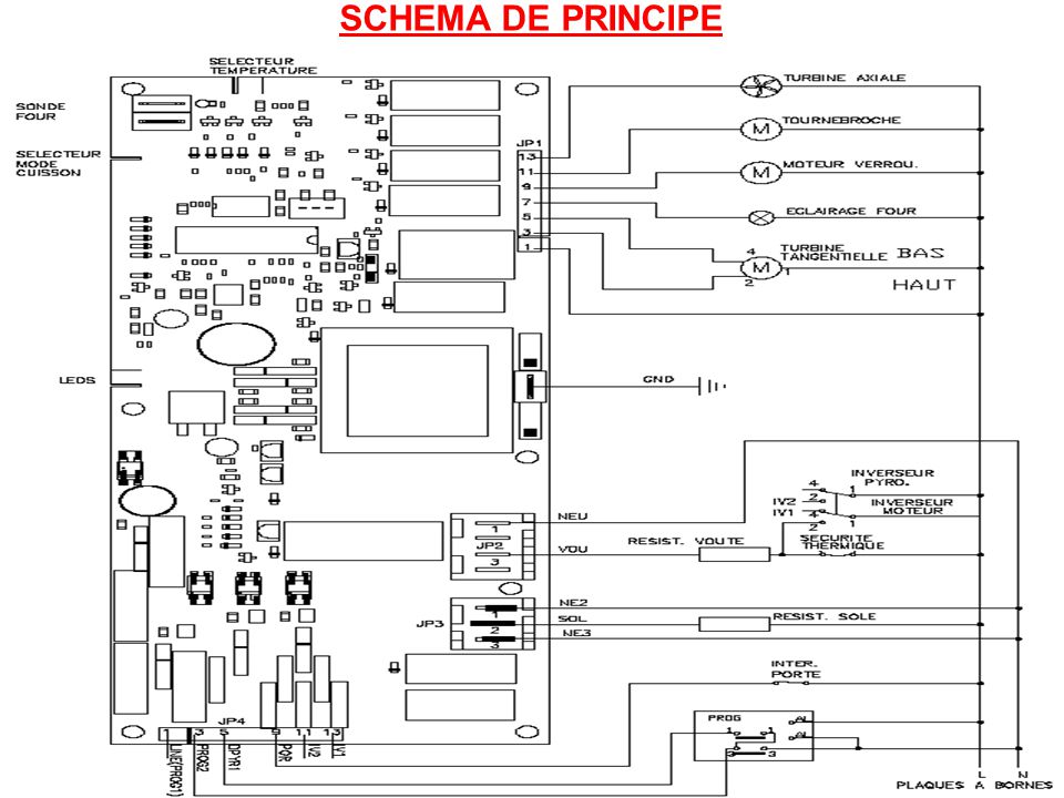 Schema electrique four rosieres ft 5573 ru