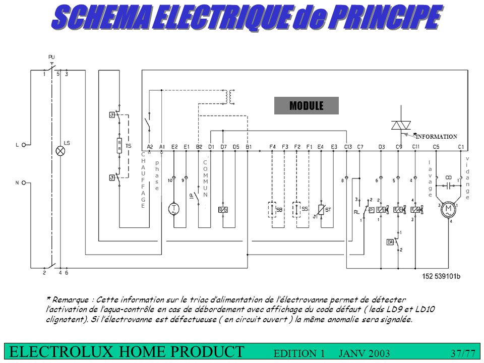 Schéma électrique lave vaisselle