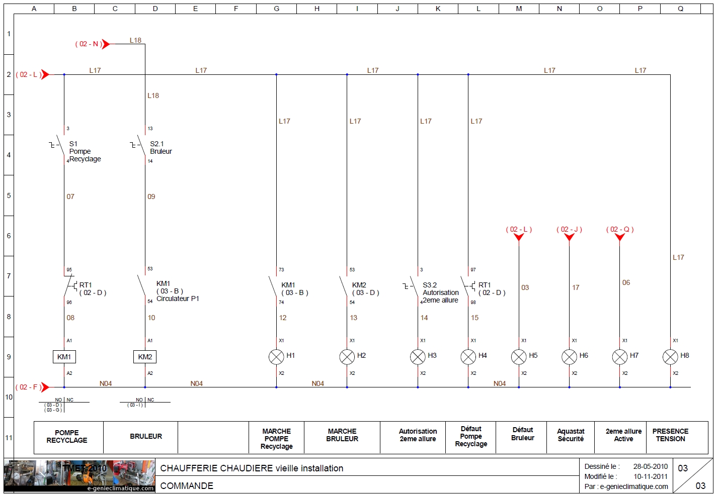 Schema electrique installation frigorifique