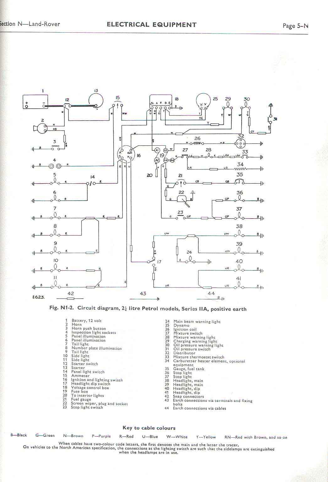 Schema electrique emetteur recepteur radio pdf