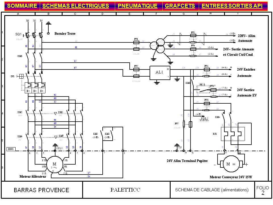 Schema electrique sortie automate