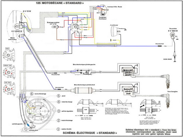 Schema electrique 125 gt