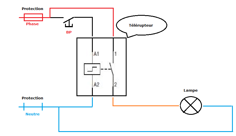 Schema de branchement electrique d'un telerupteur