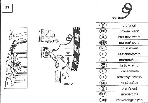 Schema electrique attache remorque scenic 2