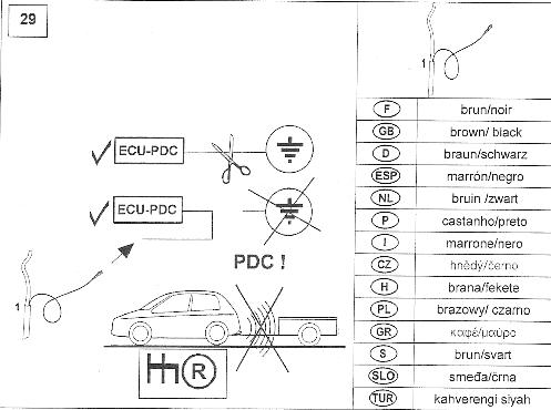Schema electrique attache remorque scenic 2