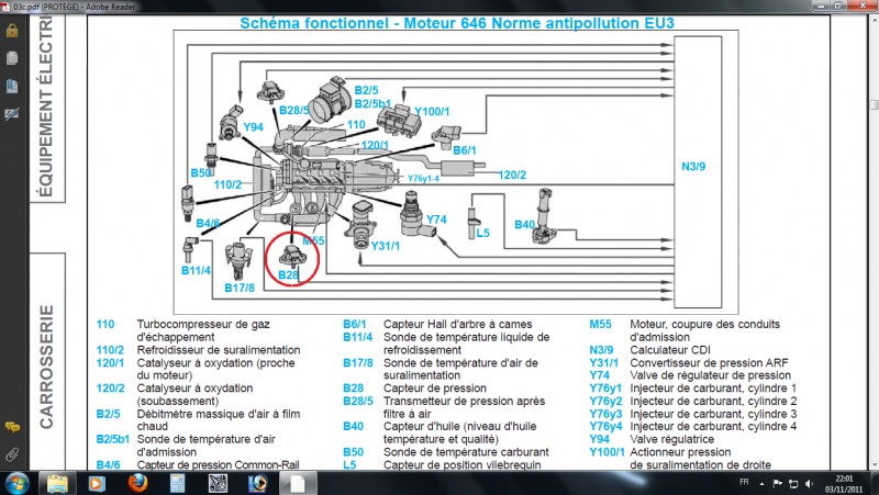Schema electrique burgman 400