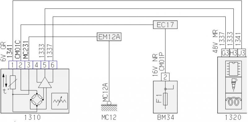 Schema electrique peugeot 307 cc