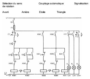 Schema electrique moteur deux sens de marche