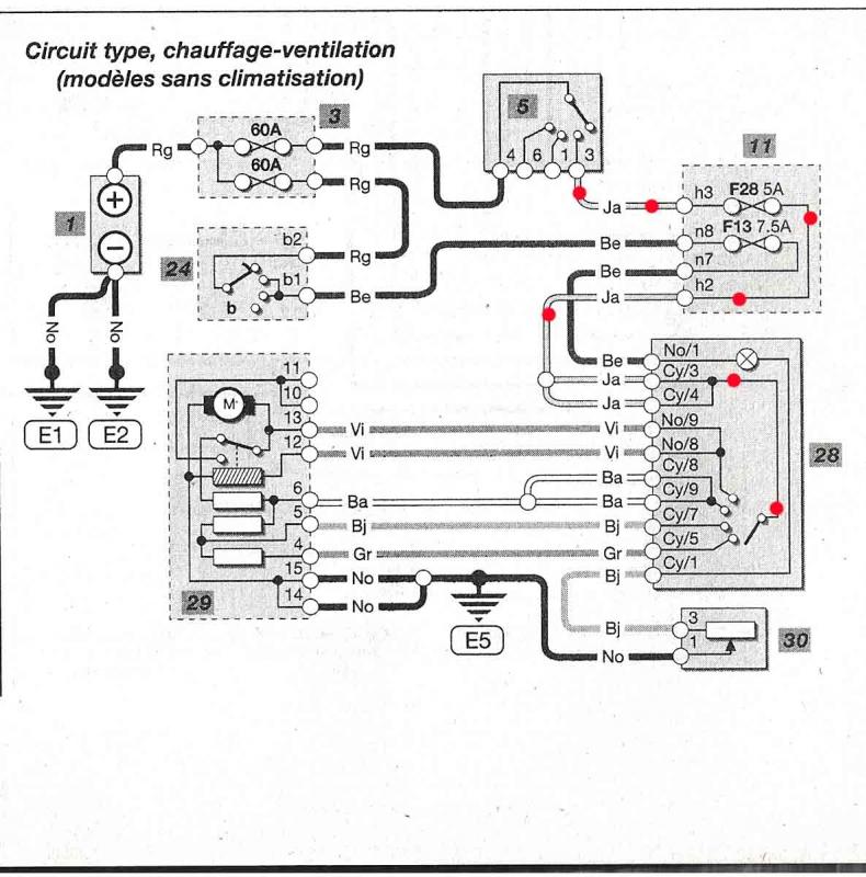 Schema electrique de chauffage voiture peugeot 406