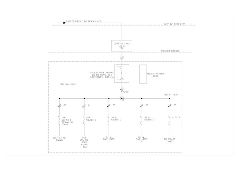 Autocad schéma electrique