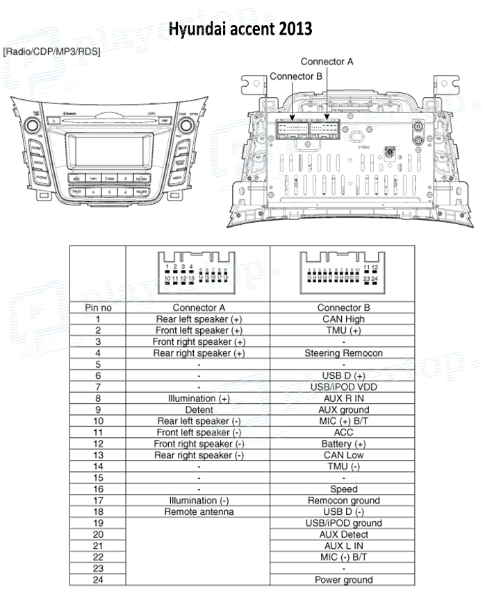 Schema electrique alarme rover 200