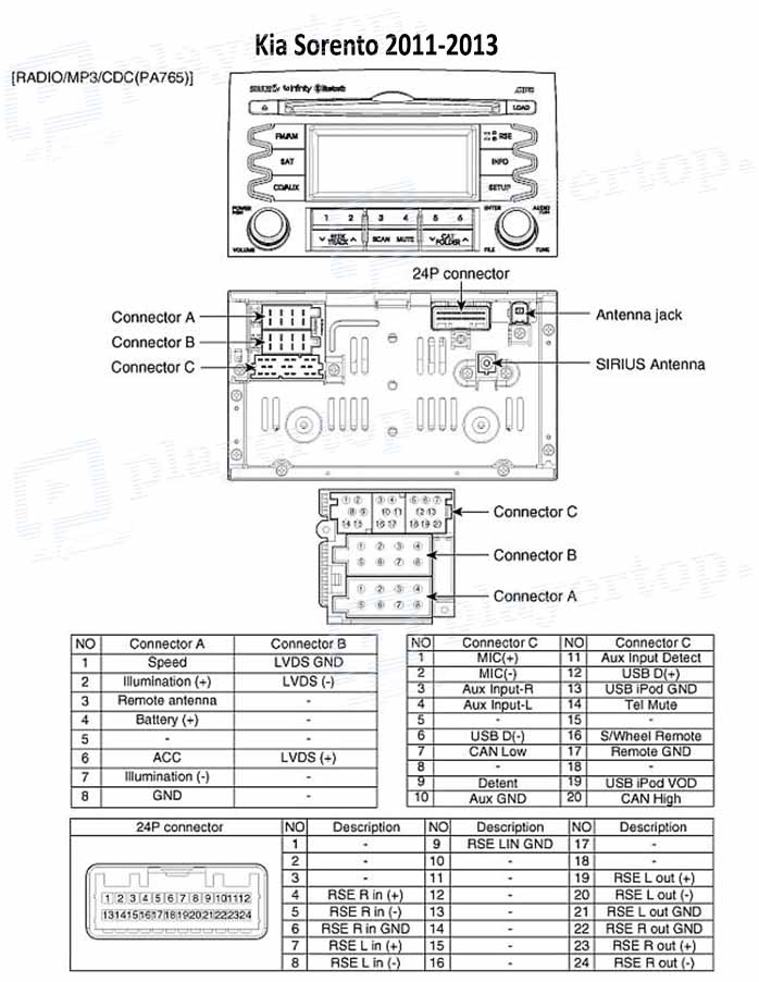 Schema electrique alarme rover 200