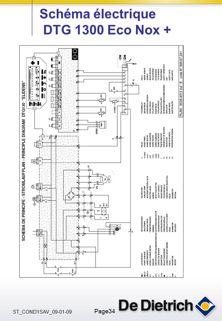 De dietrich schema electrique