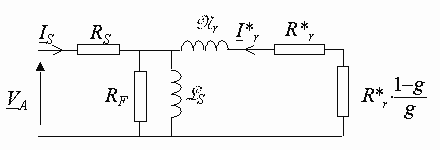 Schema electrique machine synchrone