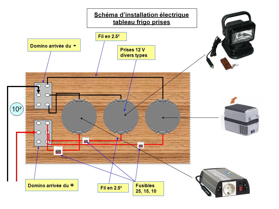 Schema domino electrique