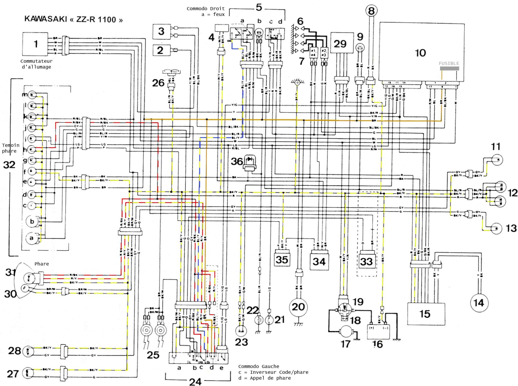 Schema electrique it
