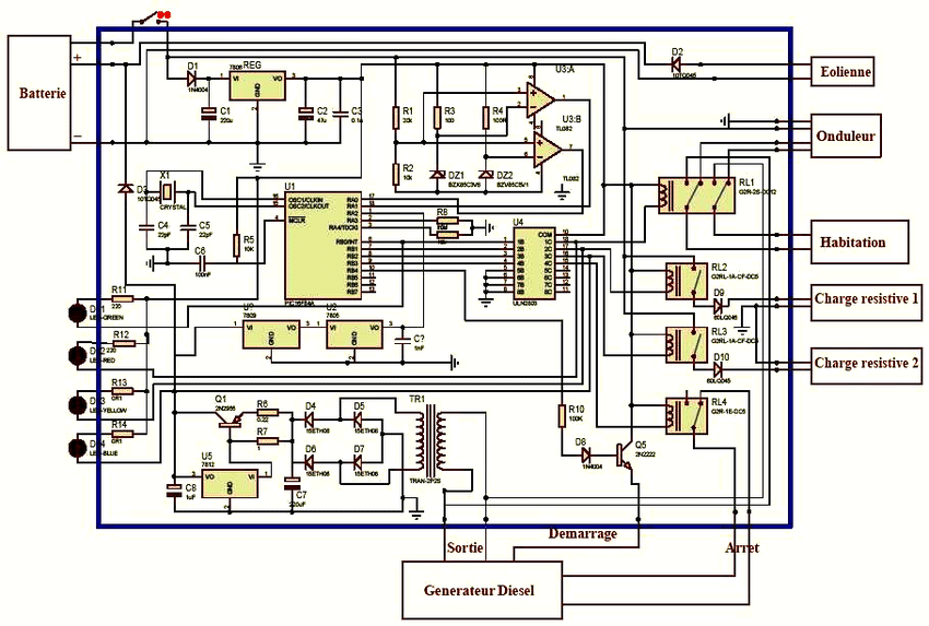 Schema de branchement d'un volet roulant electrique