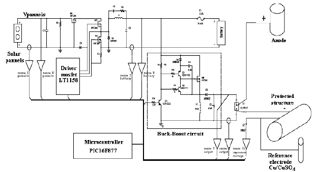 Schema circuit électrique
