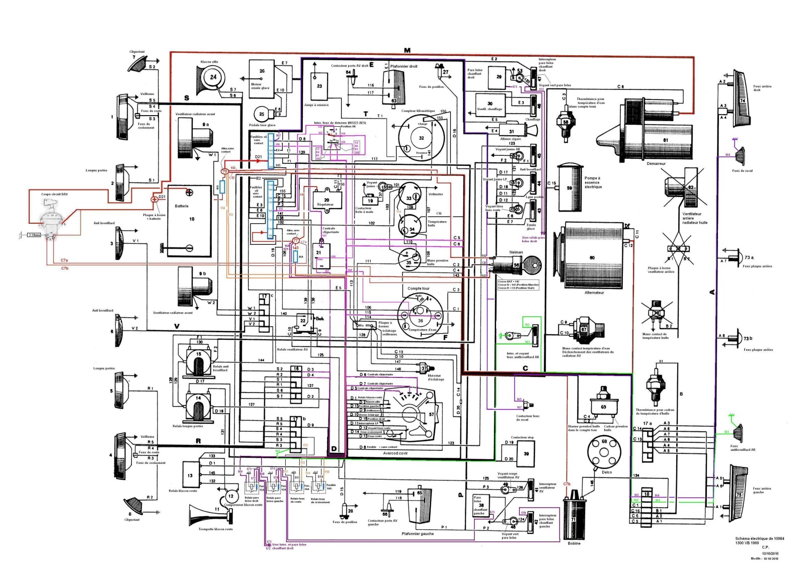 Schéma électrique radar