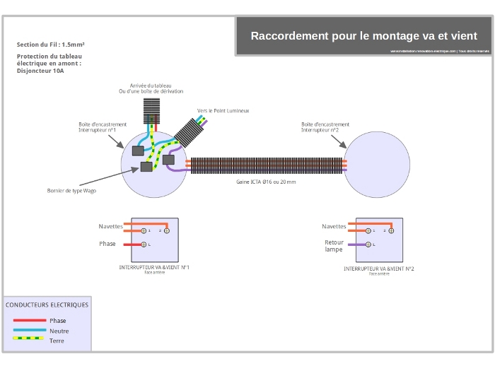Schema derivation electrique