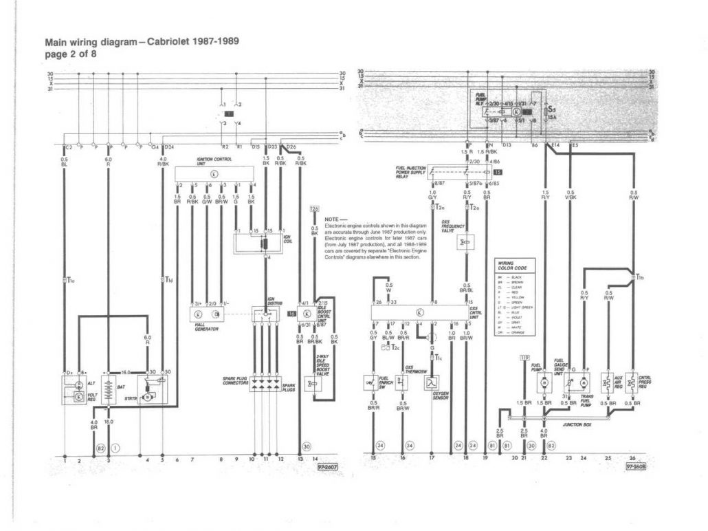Schema electrique golf gti 1