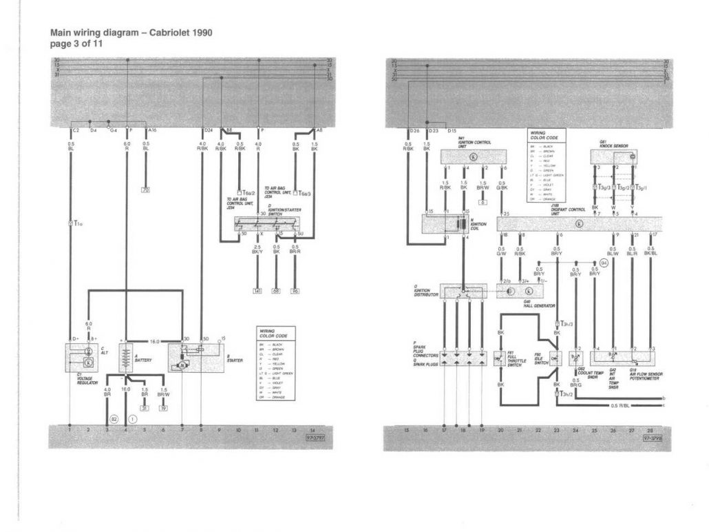 Schema electrique golf 3 essence