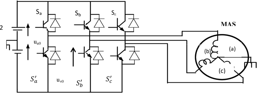 Onduleur schema electrique