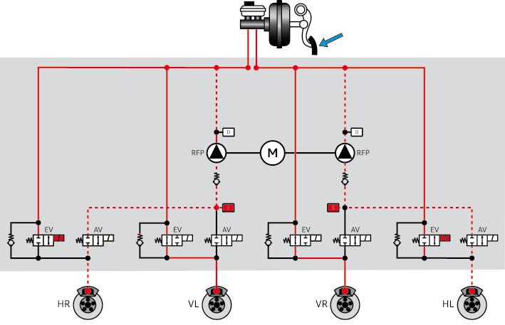 Schema electrique q7