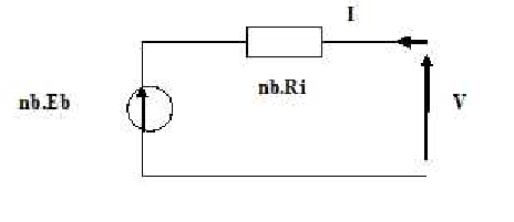 Schema d'un volet roulant electrique