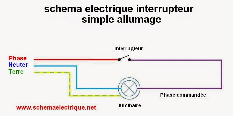 Schema electrique montage interrupteur