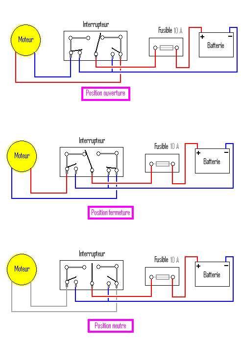 Schema vanne electrique