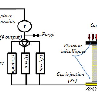 123 schema electrique