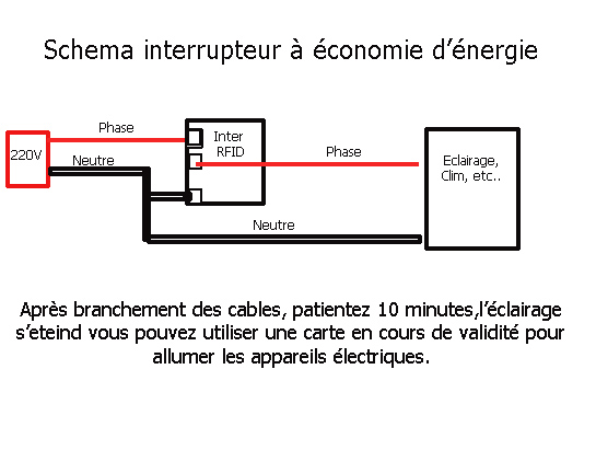 Schema electrique gache de porte