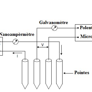 Schema electrique panneau solaire fourgon